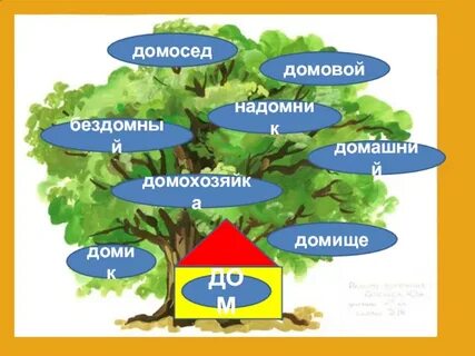Домишко домашний домик однокоренные слова