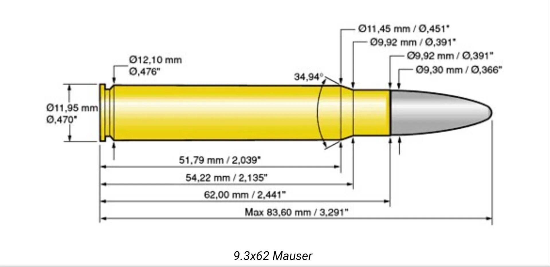 Размеры патрона 7.62х54. Чертеж гильзы 7.62х54. Патрон 7.62 чертеж. Патроны 7.62х54 диаметр гильзы. Х 51 9