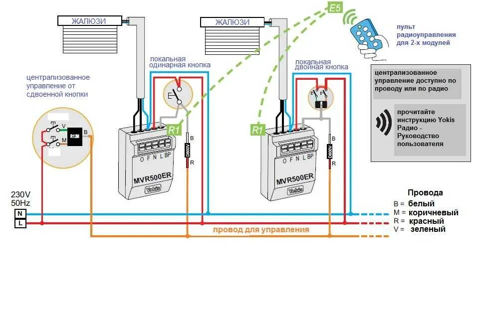 Электро жалюзи схема подключения 4 провода. Схема подключения жалюзи с электроприводом. Схема подключения штор с электроприводом. Схема подключения электрических жалюзи.
