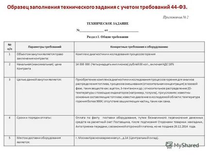 Заполнение тендера