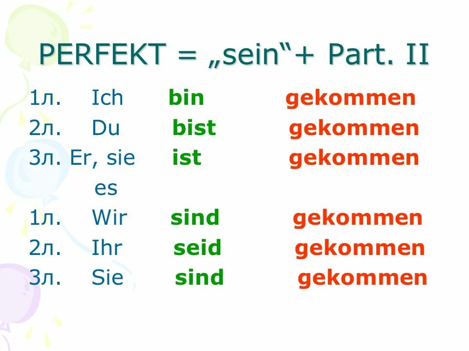 Habe hat haben. Вспомогательные глаголы haben и sein в perfekt. Глаголы с sein perfekt. Sein perfekt в немецком. Haben sein в немецком языке perfekt.