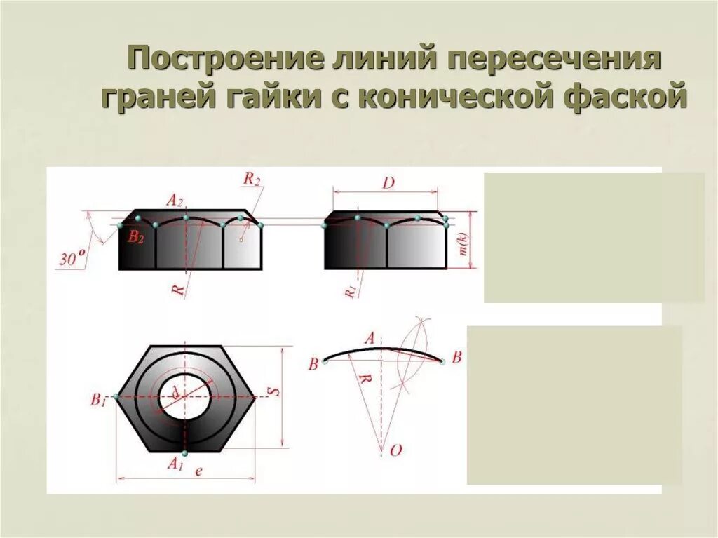 Линия пересечения граней