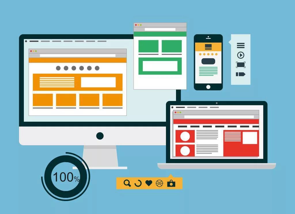 стоимость дизайн. Web development cost.