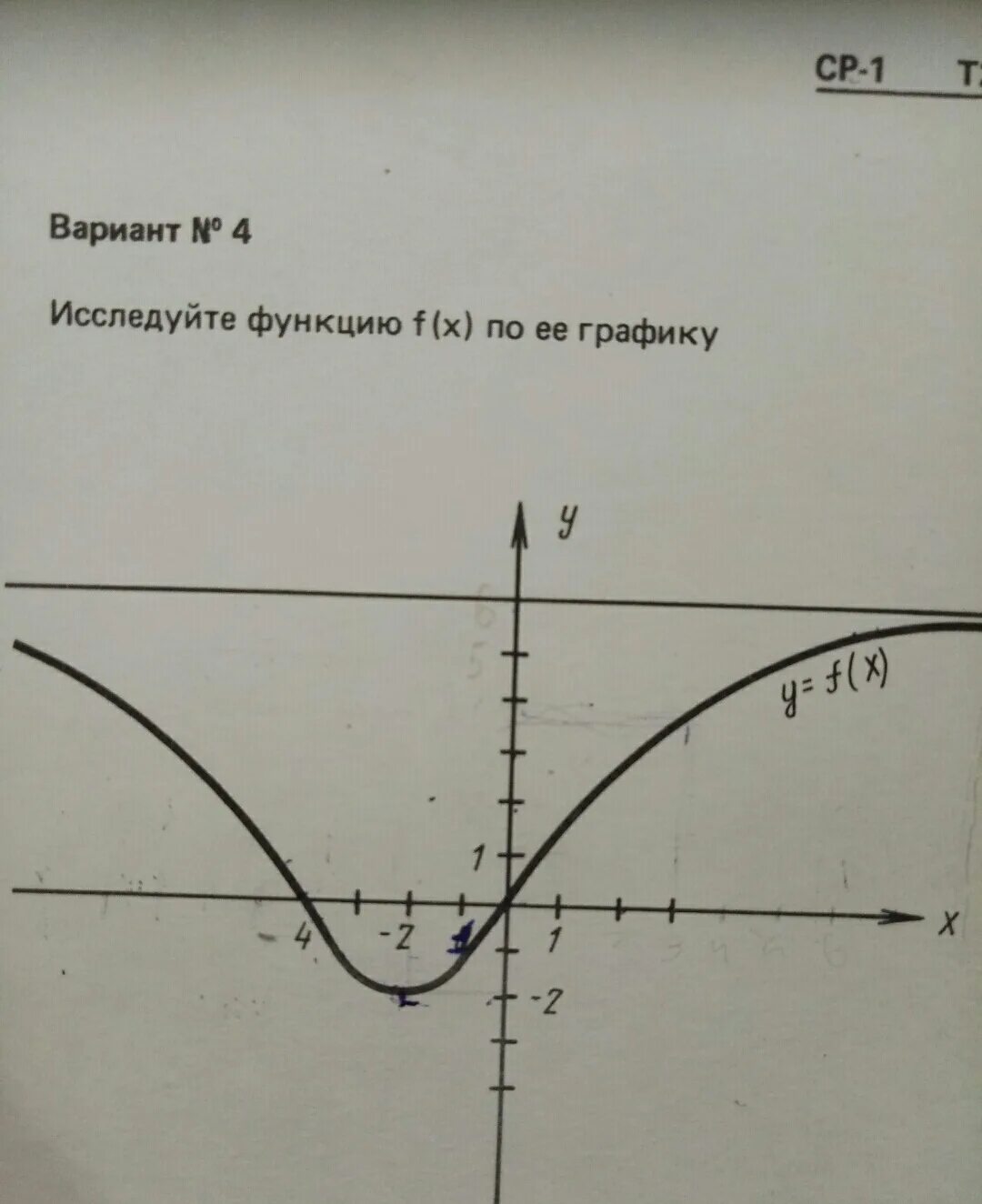 Функция v f c. Исследование функции по графику. Исследуйте функцию f x. Исследуйте функцию по графику. Исследовать функцию по графику.