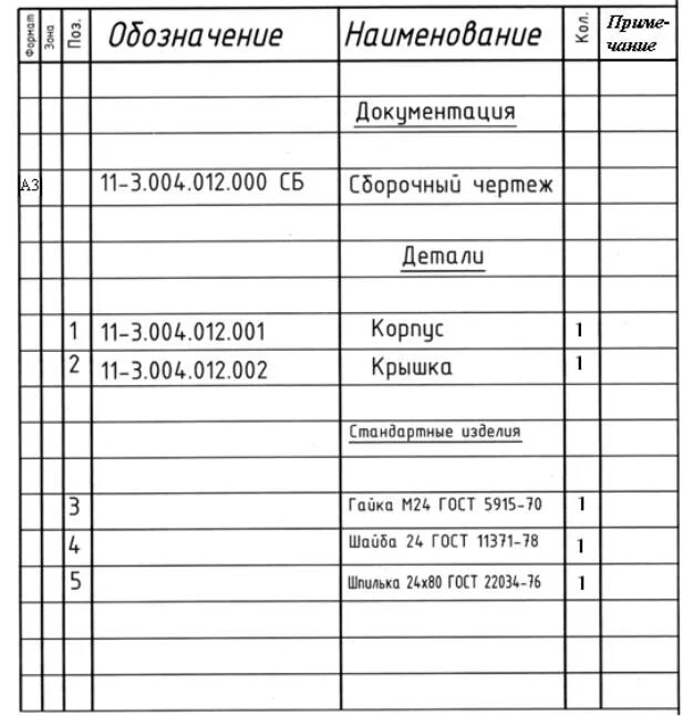Объект спецификации доступен только для чтения: найдено 86 изображений
