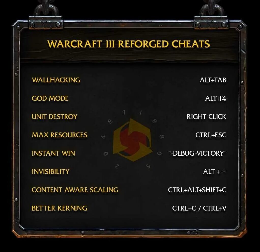 Warcraft 3 коды. Код варкрафт 3. Чит на варкрафт 3. Коды на варкрафт 3. Уровень 3 читы