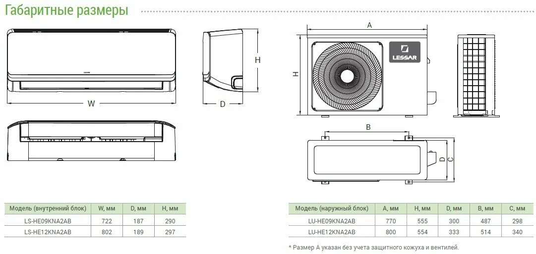 Cплит-система Lessar Ego LS-he09kna2ad/Lu-he09kna2ad. Сплит система наружный блок Lessar lu2he14foe2 Габаритные размер крепления. Сплит-система LS-he09kde2/Lu-he09kde2. Lessar LS-he12kna2ab/Lu-he12kna2ab Inverter.