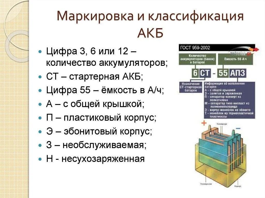 Что значит цифры на аккумуляторе