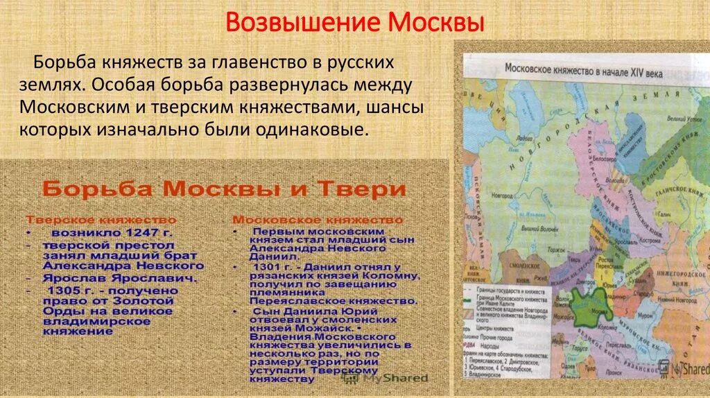 Какое княжество располагалось северо восточной части страны. Московское княжество в 14в кратко. Возвышение Московского княжества. Объединение княжеств у Москвы. Основные центры объединения русских земель.