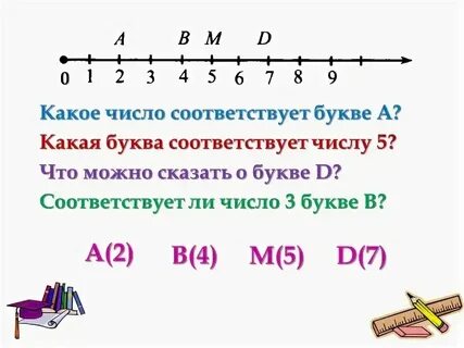 Натуральные числа до скольки