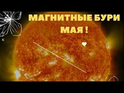 Магнитные бури сентябре 2024г в беларуси