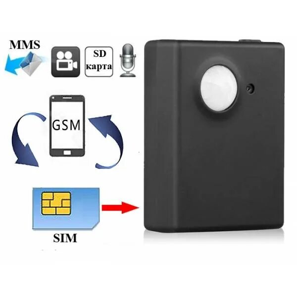 GSM камера видеонаблюдения для дома с сим картой. GSM жучок с сим картой камера видеонаблюдения. Автономная видеокамера с сим картой и датчиком движения. Мини GSM сигнализация. Видеонаблюдение с аккумулятором и сим картой