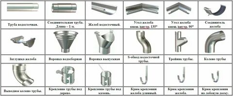 Отлив отмет