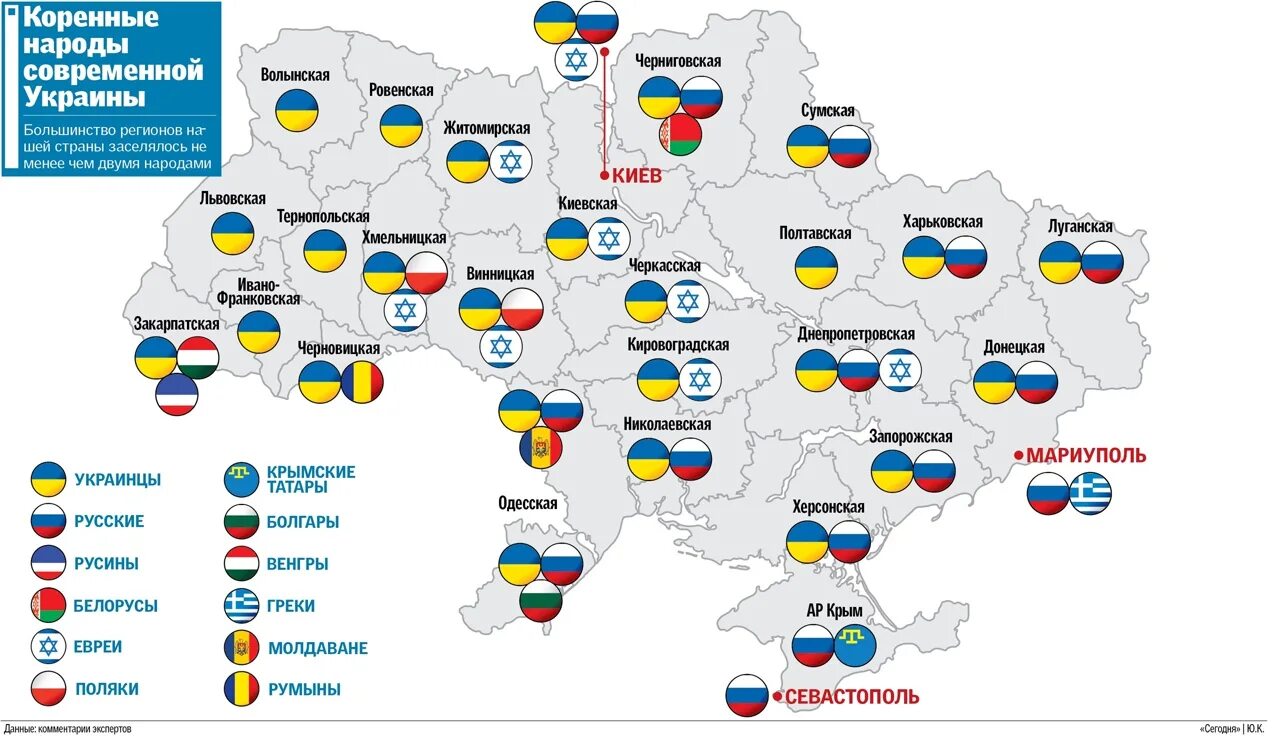 Национальный состав Украины карта. Карта населения Украины национальный состав. Этнический состав Украины карта. Карта Украины с населением и нациями. Можно ли украине в беларусь