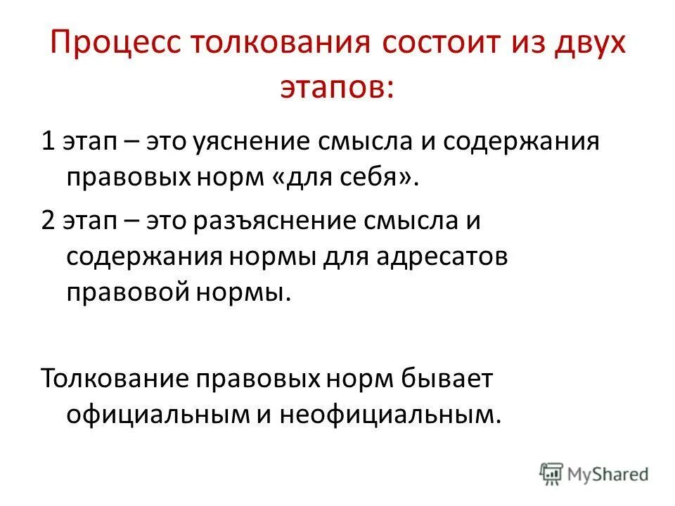 Процесс интерпретации. Процесс интерпретации