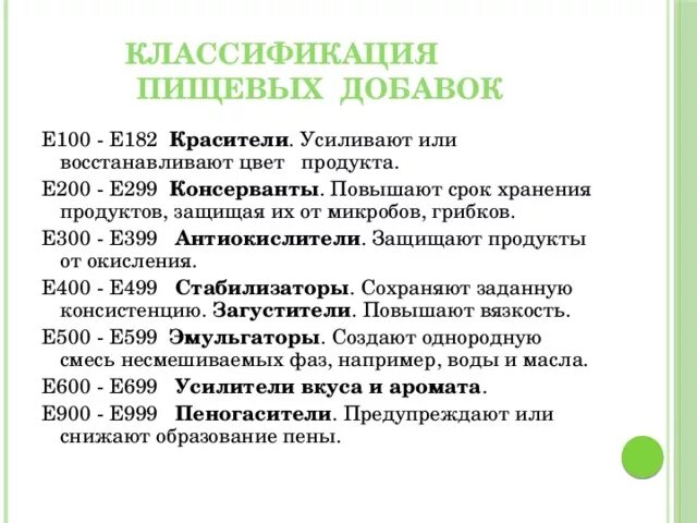 Сообщение характеристики и классификации пищевых добавок. Сообщение характеристики и классификации пищевых добавок