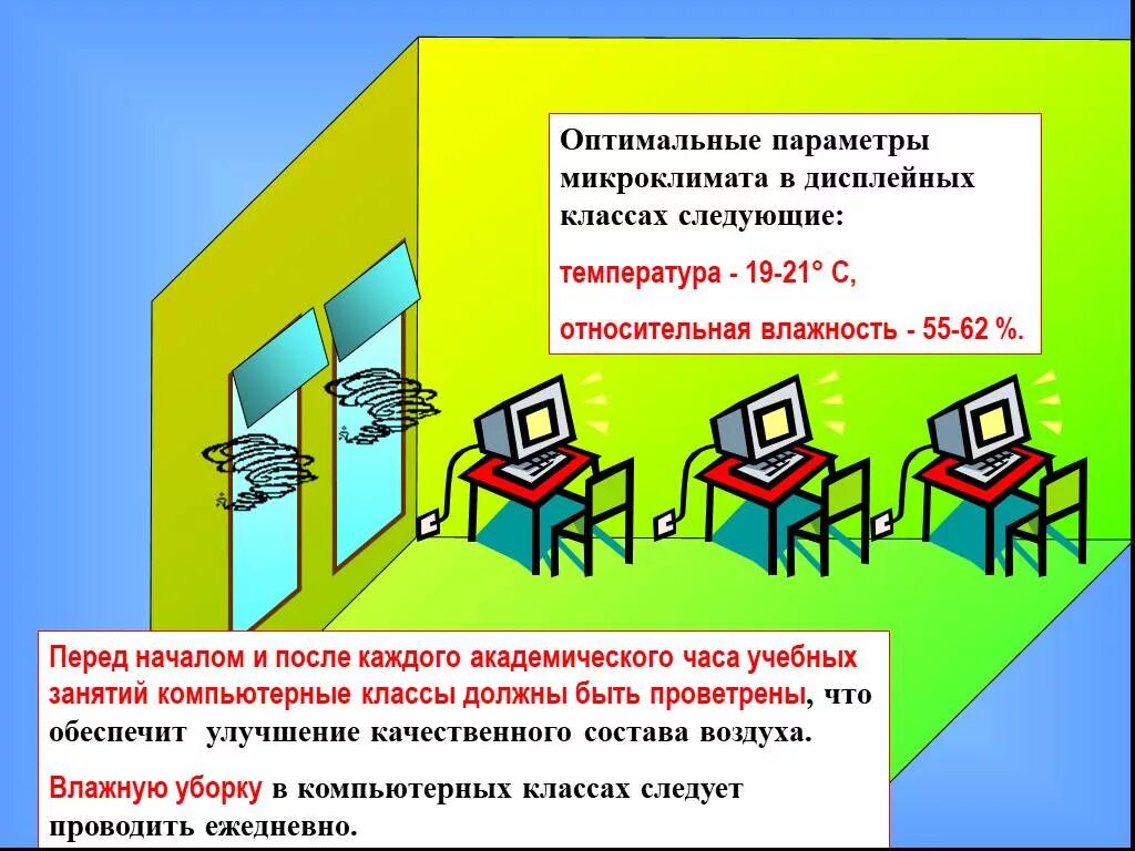 Площадь кабинета информатики. Требования к помещениям кабинета информатики. Микроклимат в кабинете информатики. Требования к помещению кабинета информатике. Температура в кабинете информатики.