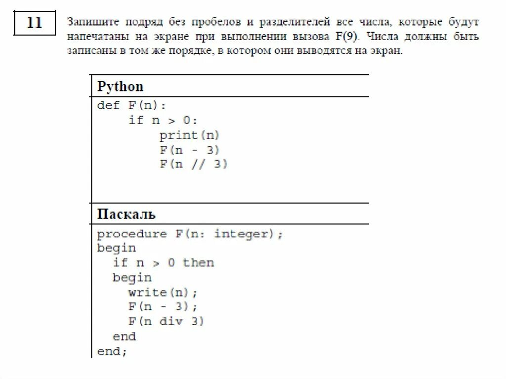 Def f(n): if n==1: Return 1; if n>1: Return n**2 + f(n-1) Print(f(2023)-f(2019)). Def f(n): Print("2", end="") if n>0: Print("*", end="") g(n-1) Def g(n): Print("3",end="") if n>1: f(n-2). >>Print("362 + 246") что будет выведено на экран.