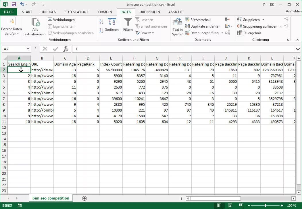 Сохранить данные в csv. CSV таблица. Таблица в формате CSV. Эксель CSV. CSV В excel.