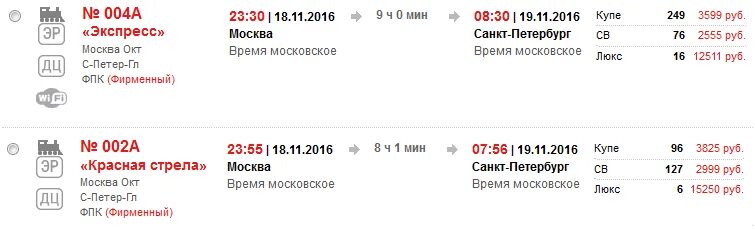 Сколько стоит поезд москва 2024. Билеты Москва-Санкт-Петербург. Экспресс в Питер из Москвы. Билеты на поезд Москва-Санкт-Петербург.