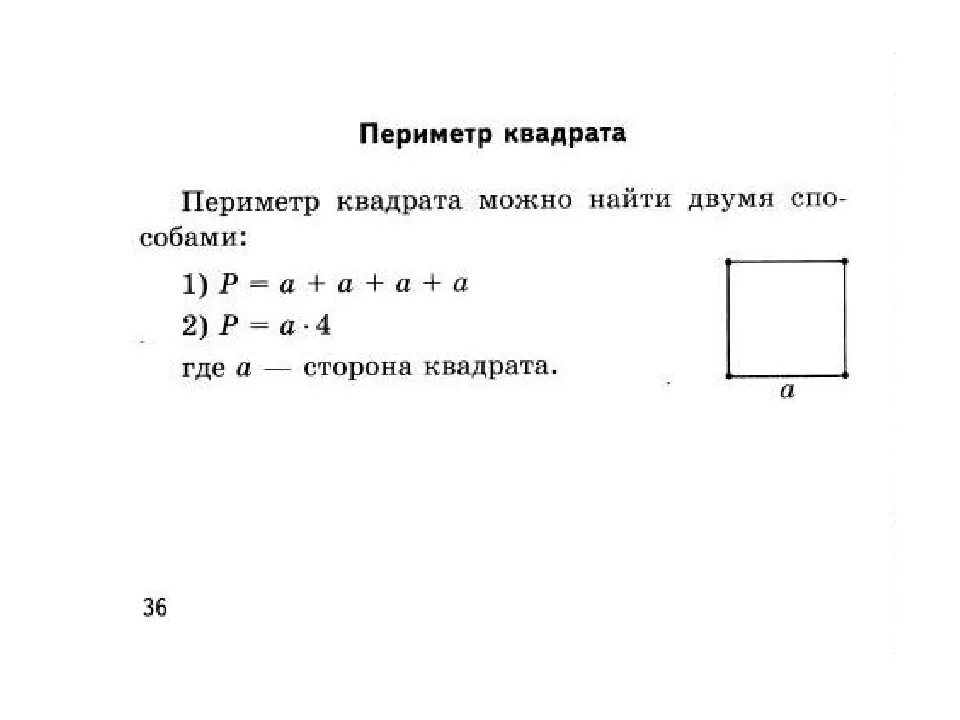 Периметр квадрата 25 мм 2 класс