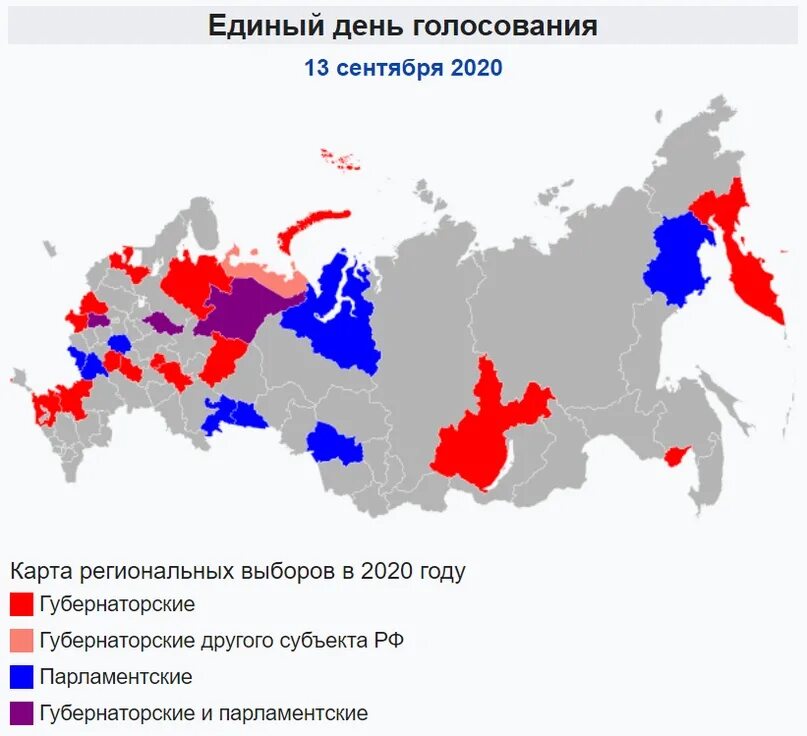 Как можно проголосовать в москве. Региональные выборы в России. Единый день голосования в России. Выборы 2020 года в России. Единый день голосования 2021.