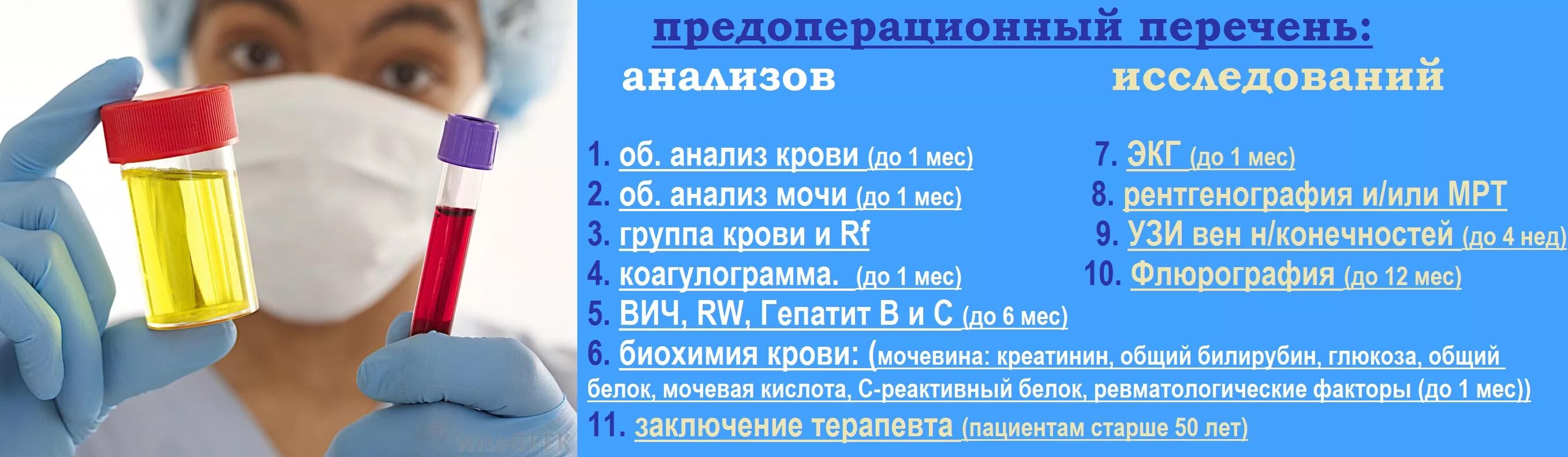 Сколько действует общий анализ. Анализы перед операцией. Анализы для операции. Анализы крови перед операцией. Общий анализ крови перед операцией.