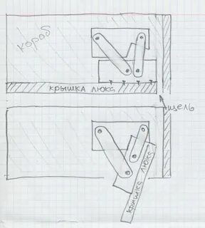 Чертеж скрытых петель для люка