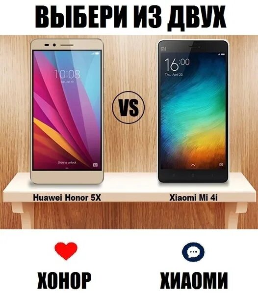 Хонор Сяоми или Хуавей. Сяоми Honor. Xiaomi или Honor. Xiaomi vs Huawei.