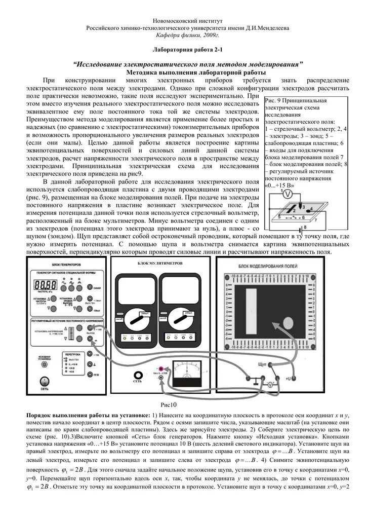 Исследование электростатического поля лабораторная работа. Моделирование электрических полей лабораторная работа. лабораторная работа по физике изучение электрического поля. изучение электростатического поля лабораторная работа отчет.