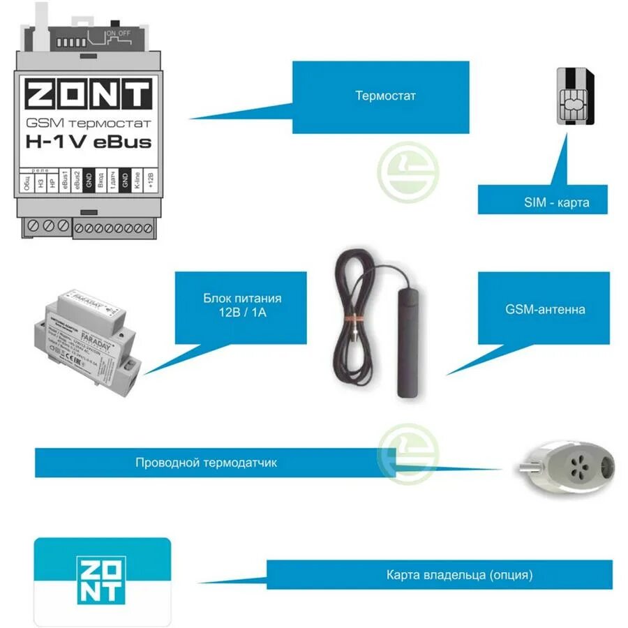 Zont h 1v. Zont-h1v ebus gsm-термостат. блок дистанционного управления котлом gsm-climate zont h-1v ebus. термостат gsm - climate zont - h1v ebus. gsm модуль zont h-1v e-bus.