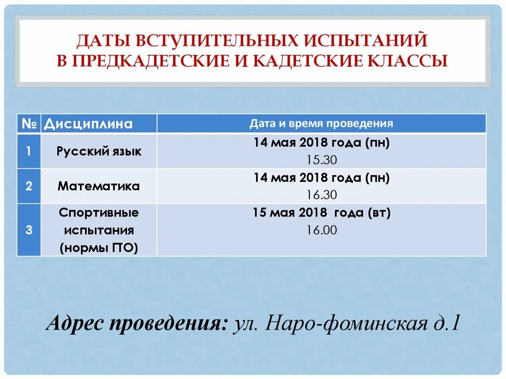 Вступительные экзамены в кадетский корпус. Нормативы в кадетский корпус. Тесты для поступления в кадетский корпус. Какие предметы надо сдавать на кадета. Вступительные экзамены в кадетский