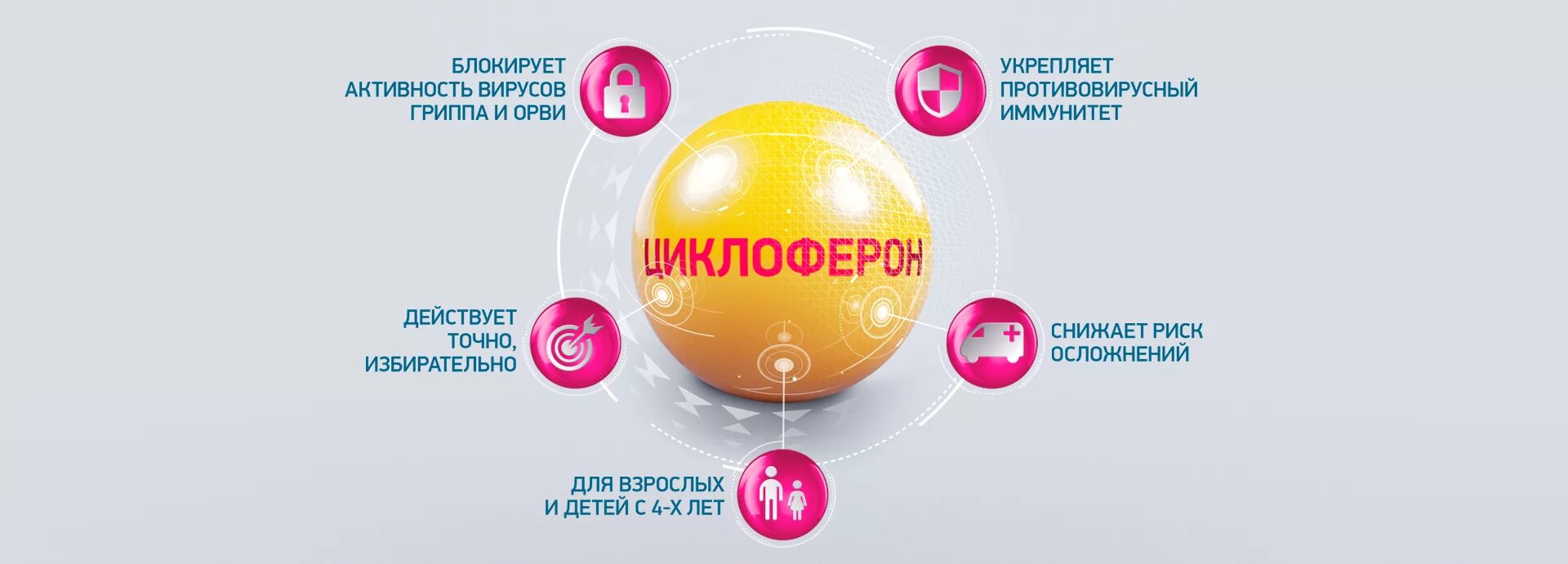 Циклоферон таблетки 150мг 20шт. Циклоферон уколы 1мл. Противовирусные препараты в ампулах для инъекций. Циклоферон тб п/о 150мг n 20. Таблетка циклоферон кишечнорастворимые.