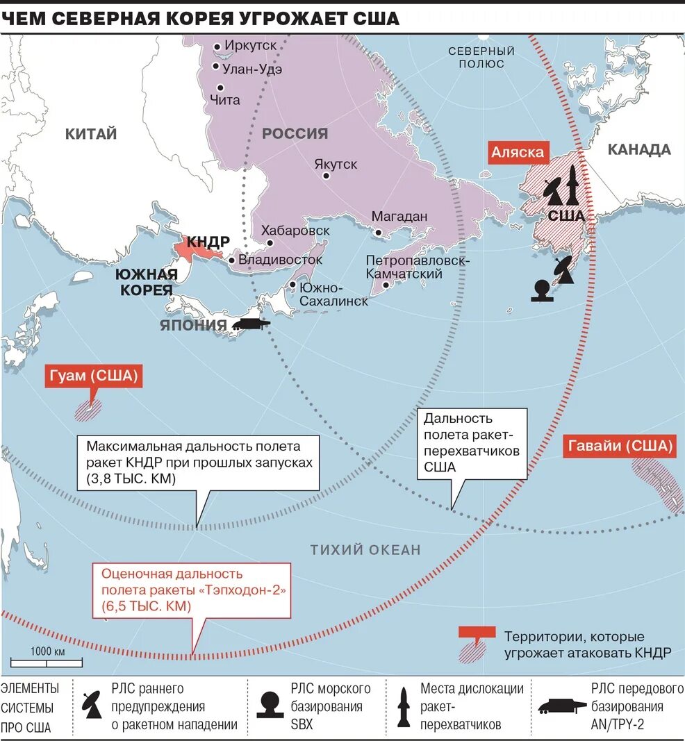 Система о ракетном нападении. Система предупреждения о ракетном нападении США. РЛС про США наземного базирования. Ракеты системы про США. Система про США на карте.