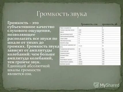 Какое слово лишнее гром громадный громкость громкий