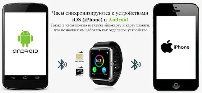 Как синхронизировать андроид с смарт часами. Смарт часы um 59. Google fit приложение. Smart watch gw01. Как подключить smart watch к телефону андроид.