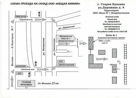 Старая купавна ул дорожная