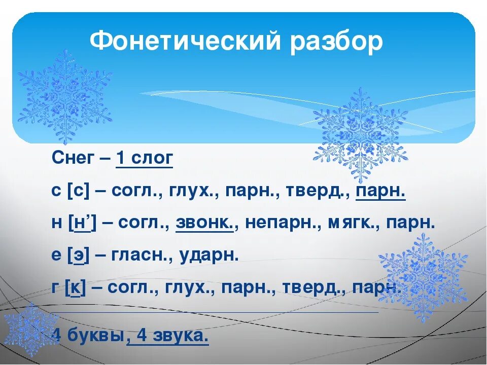 Разбор слова снег. Фонетический разбор слова снег. Звуковой анализ слова снег. Разобрать слово снег. Снег разбор по звукам