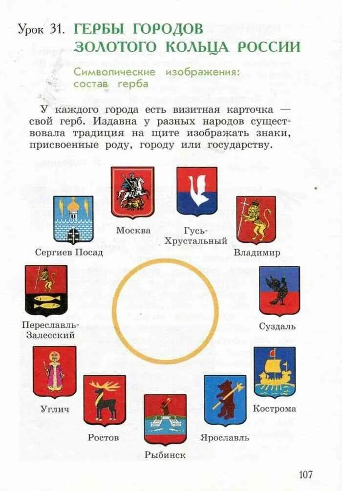 Флаги городов золотого кольца. Названия гербов городов. Флаги городов золотого кольца. Золотое кольцо города эмблема. Гербы городов золотого кольца.