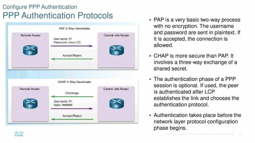 Peer authentication. Аутентификация протокола PPP. PPP протокол Cisco. Настройка базового PPP С аутентификацией. Cisco отладка базового PPP С аутентификацией.