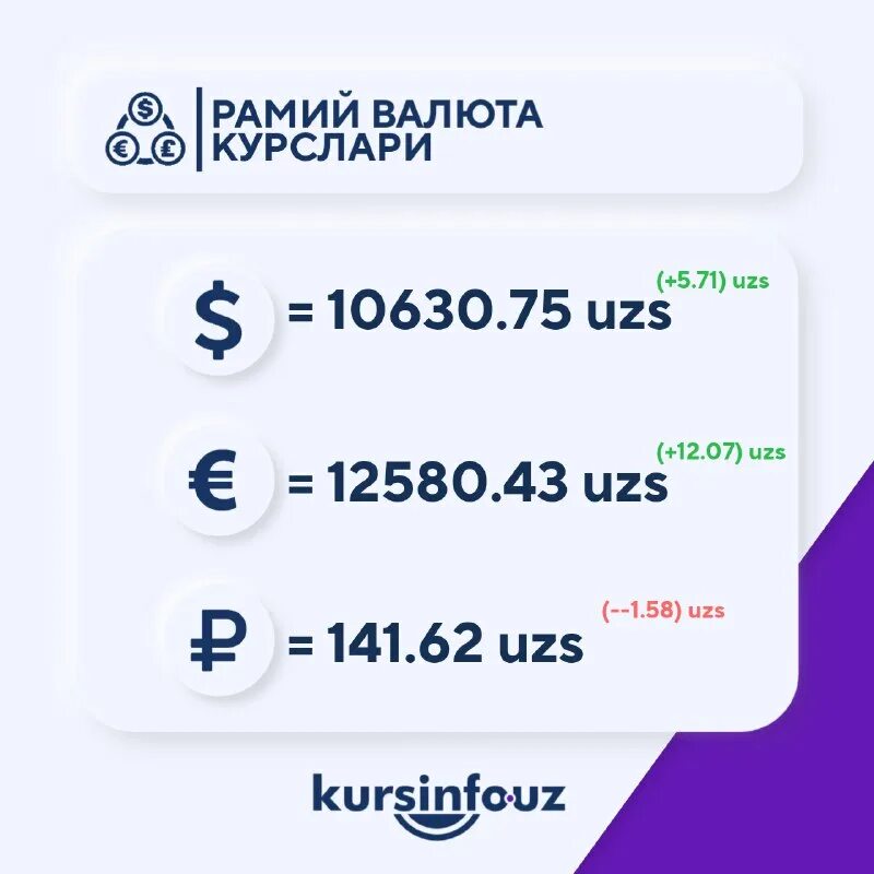100 долларов узбекскому суму