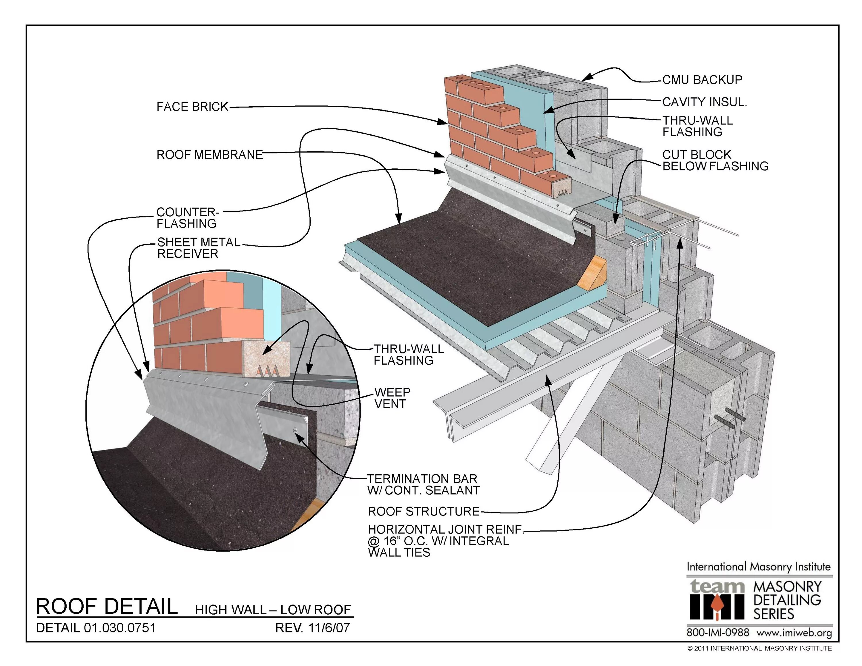 Flashing Metal Sheet Roof. The Roof structure of the House. Accessible Roof detail. Facing Brick Roof Abutment. 30 details