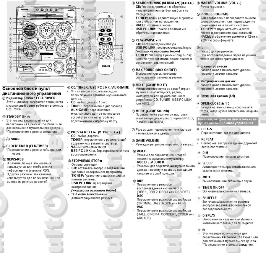 Музыкальный центр самсунг j4. Как включить радио на музыкальном центре. Музыкальный центр samsung mm-j5. Как включить радио на музыкальном центре. Музыкальный центр самсунг max n50.