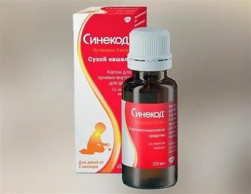 Пульмикорт картинки. Синекод и пульмикорт. Для беременных кашля таблетка. Синекод и пульмикорт можно вместе ли сочетать. Пульмикорт мутный.