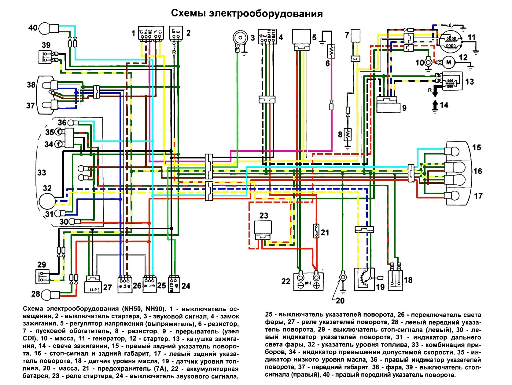 Схема электрическая AZ50 (Чертеж № 32: список деталей, стоимость запчастей). Кат