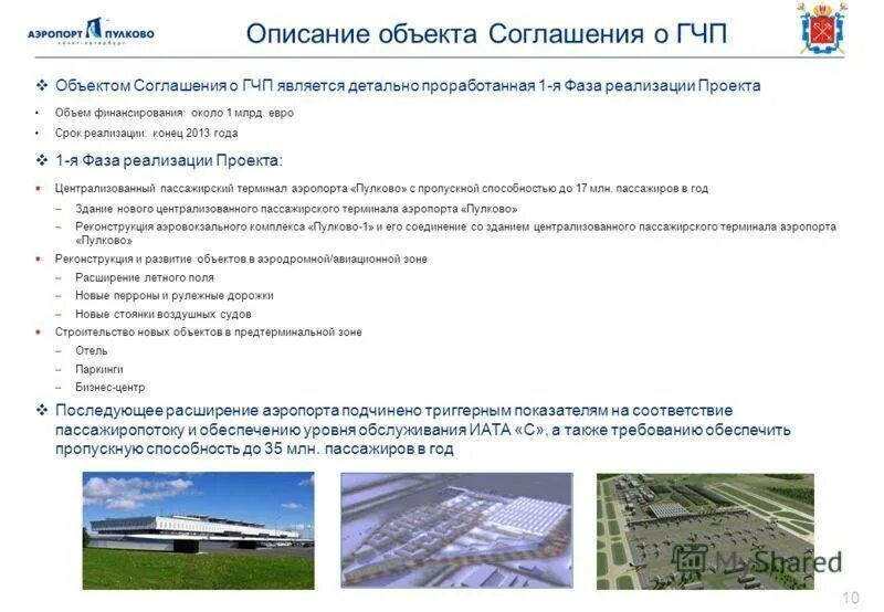 Аэропорт пулково такси. Аэропорт пулково санкт-петербург на карте. Aviakassa санкт-петербург. Аэропорт санкт-петербурга логотип. Аэропорт спб.