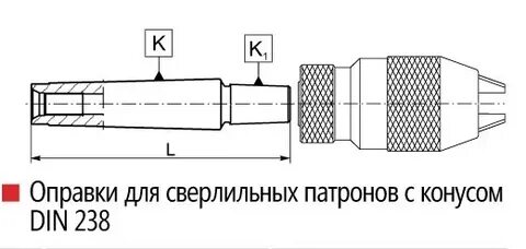 Посадка патрона