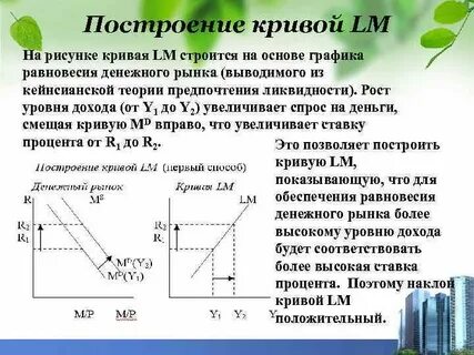 Кривая предпочтения