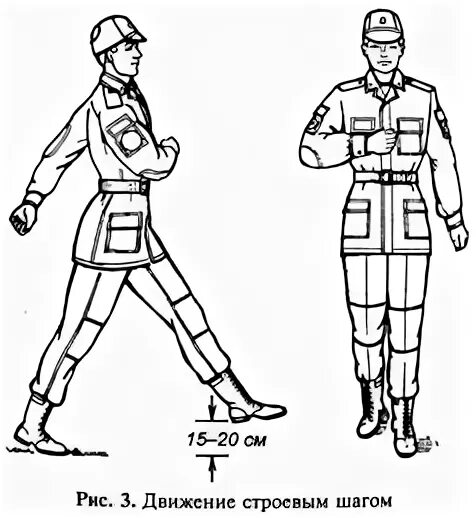 Движение строевым и походным шагом. При движении строевым шагом. Строевая подготовка рисунок.