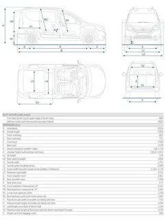 Рено автомобили техническая характеристика